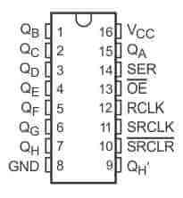 74hc595 pins - pinout of the chip