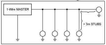 DS18B20 linear topology with stubs