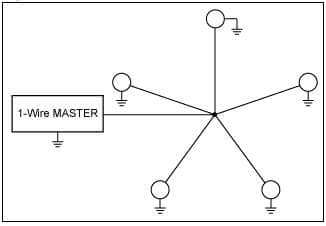 DS18B20 star topology