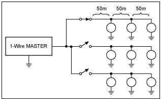 DS18B20 Switched linear topology