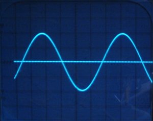 How to use an oscilloscope : full sinewave