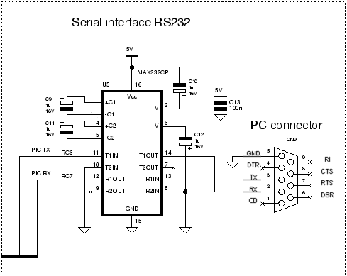 PIC rs232 connection example
