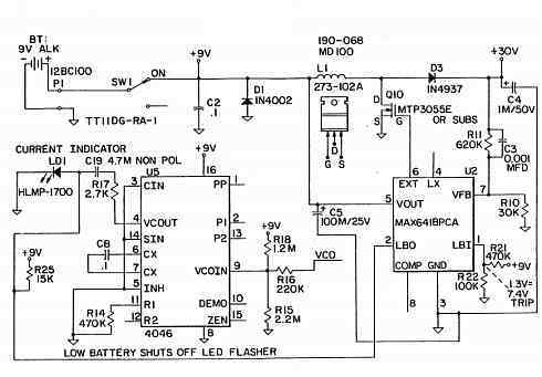 Tens Machine Placement Chart